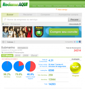 Submarino no Reclame aqui